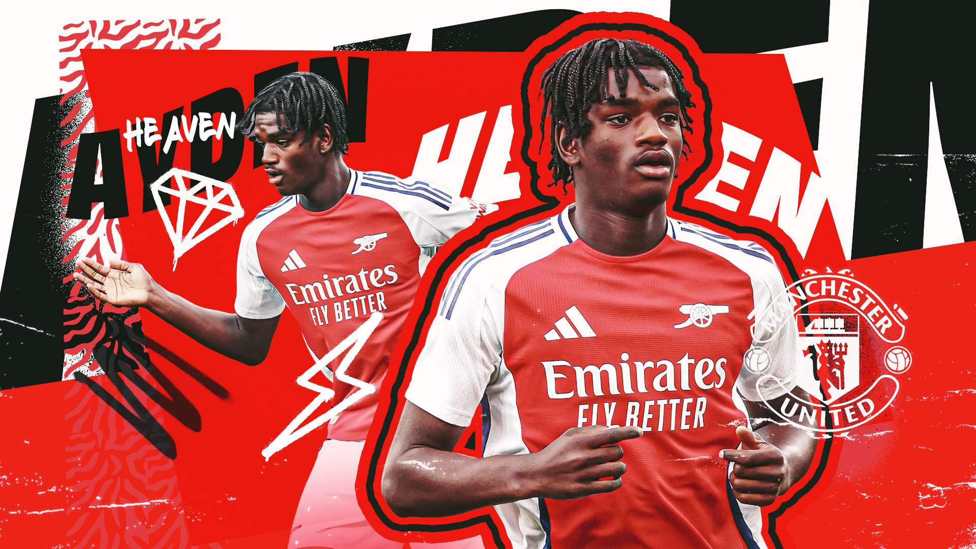 重新审视自 重新审视自